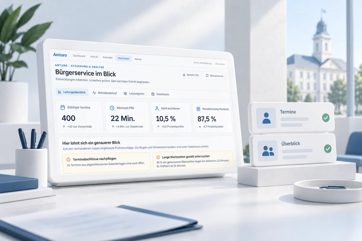 3D-Illustration der Amturo-Statistikansicht mit Kennzahlen für Amts- und Teamleitungen